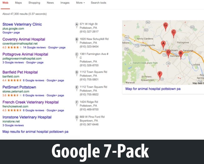 Google 7-Pack listing