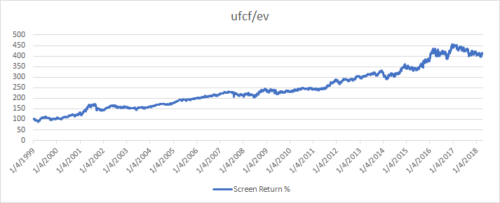 Ufcf 2 ev long-short