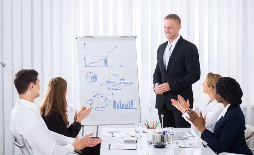 The Impact of Sales Training