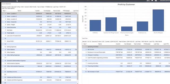 Easy Tracking and Reporting