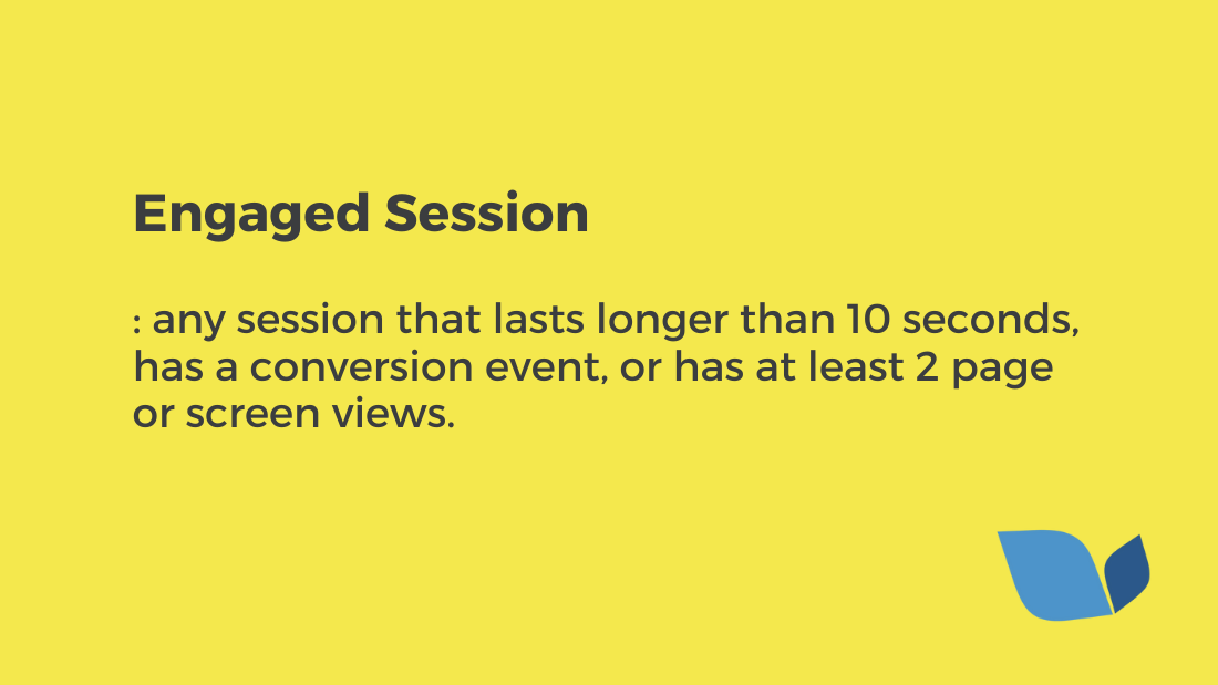 Definition of "engaged sessions"