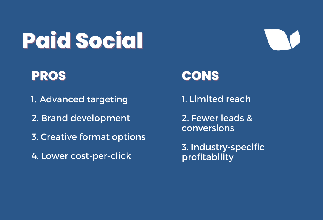 Pros and Cons of Paid Social Media Advertising