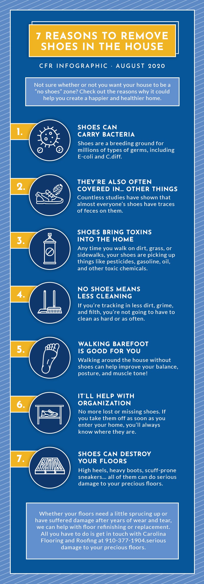 7 Reasons Why Wearing Shoes in the House Is Bad Eww E. Coli