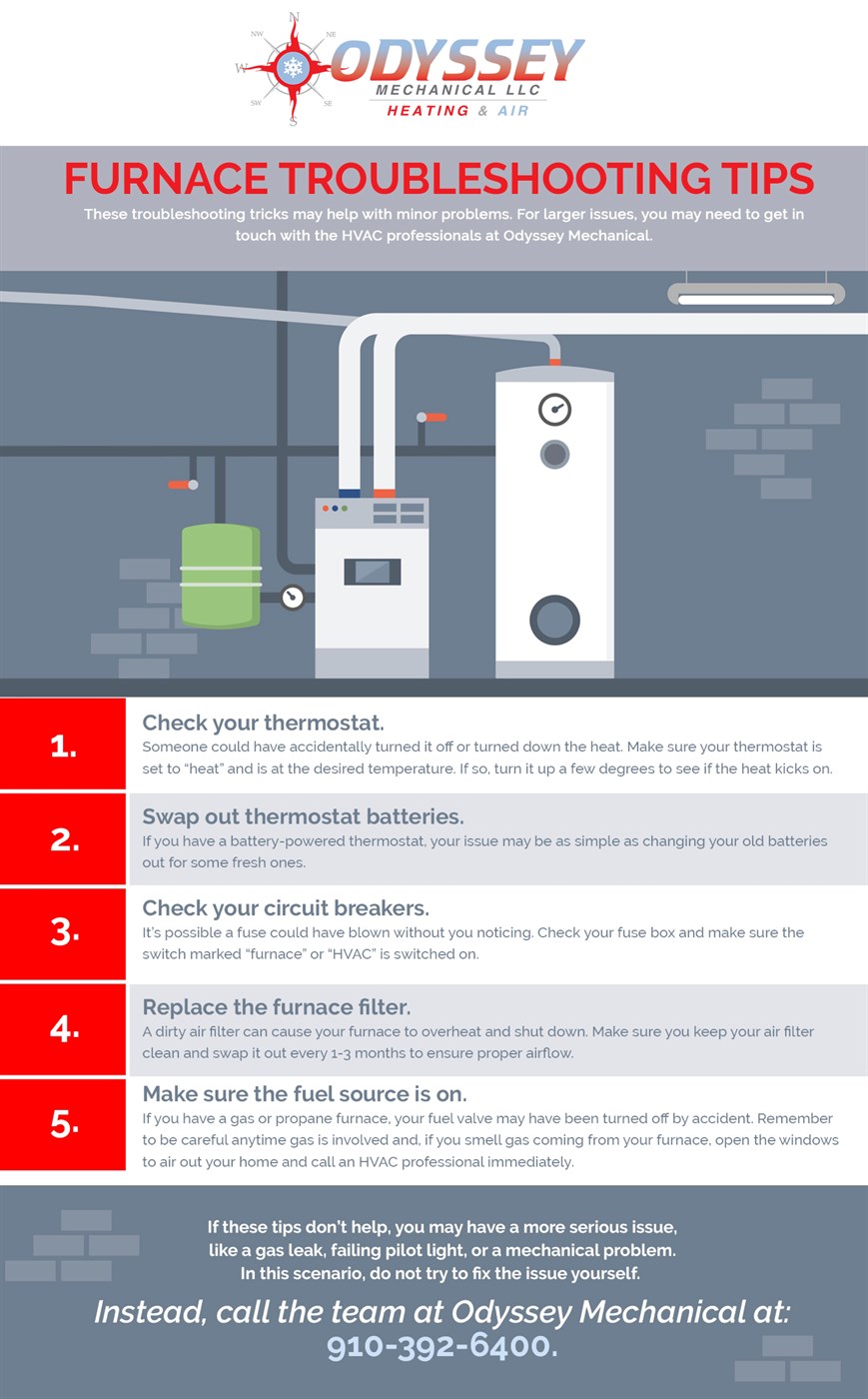 Furnace Troubleshooting Tips